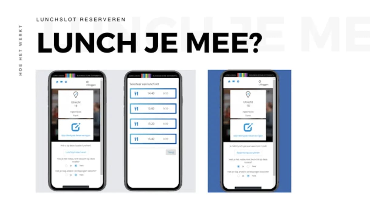 Foto van telefoon app