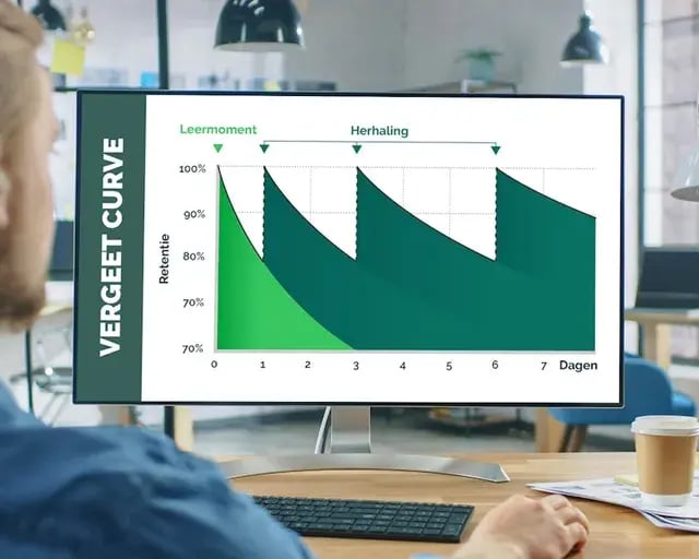 1611915081-bright-alley-so-powerapp-vergeetcurve-mockup-28012021
