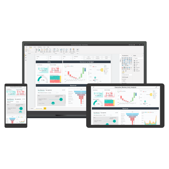 Power BI dashboards.