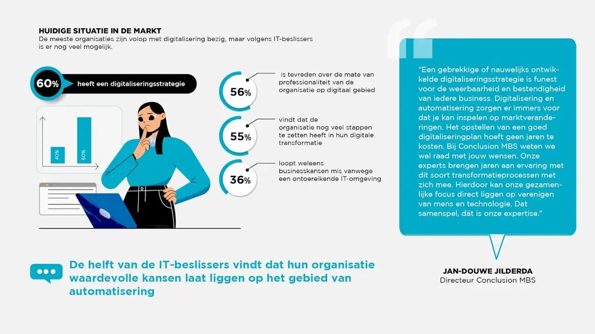 Illustratie digitaliseringsmarkt