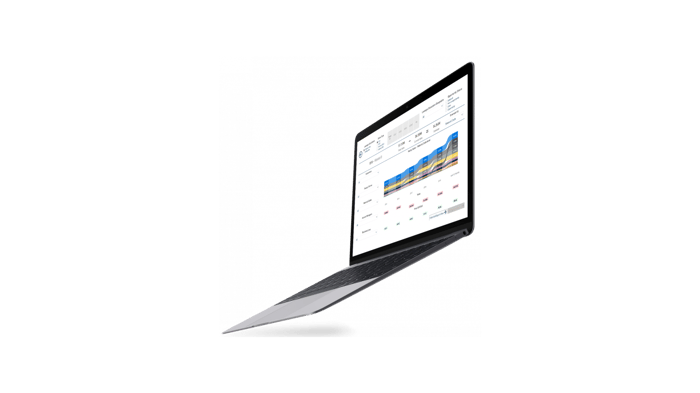 Beeldscherm met dashboard