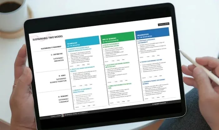 Two model op een tablet.