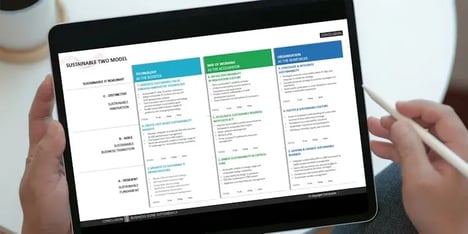 tablet beeldscherm met daarop het two model