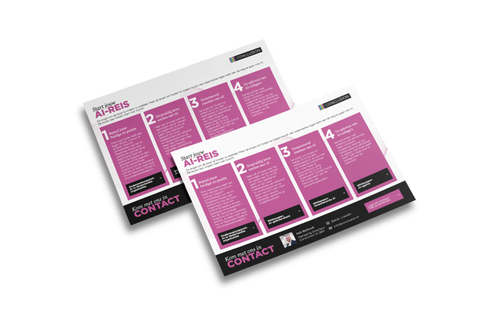 AI-stappenplan-onepager-mockup-leaflet-2x 1