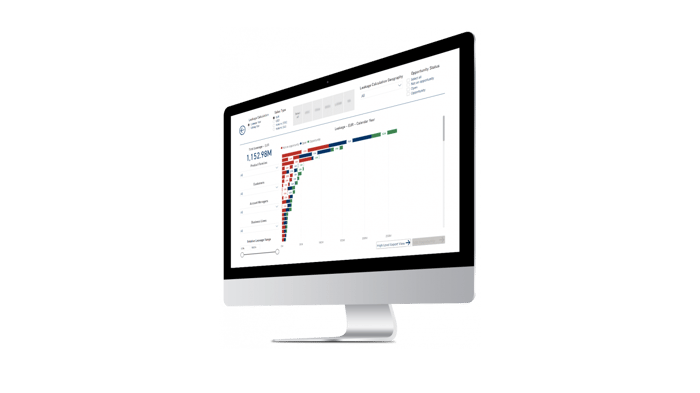 Beeldscherm met dashboard