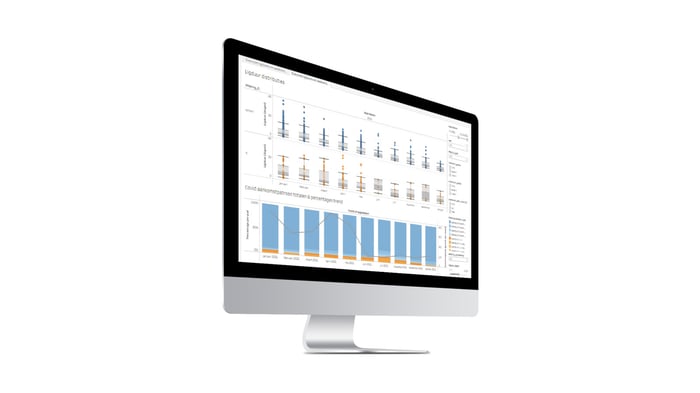 Dashboard van ziekenhuis
