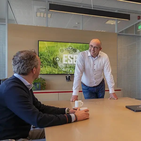 ESG impact in cijfers