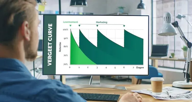 Een man kijkt naar een graph