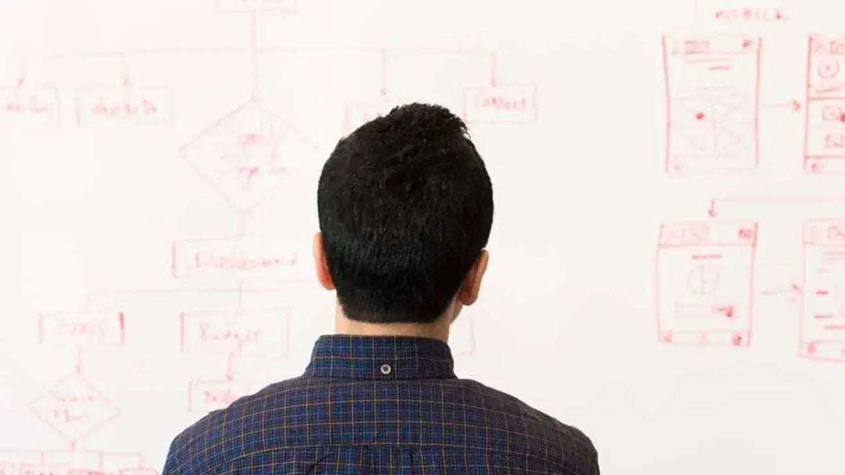 Een man kijkt naar een whiteboard