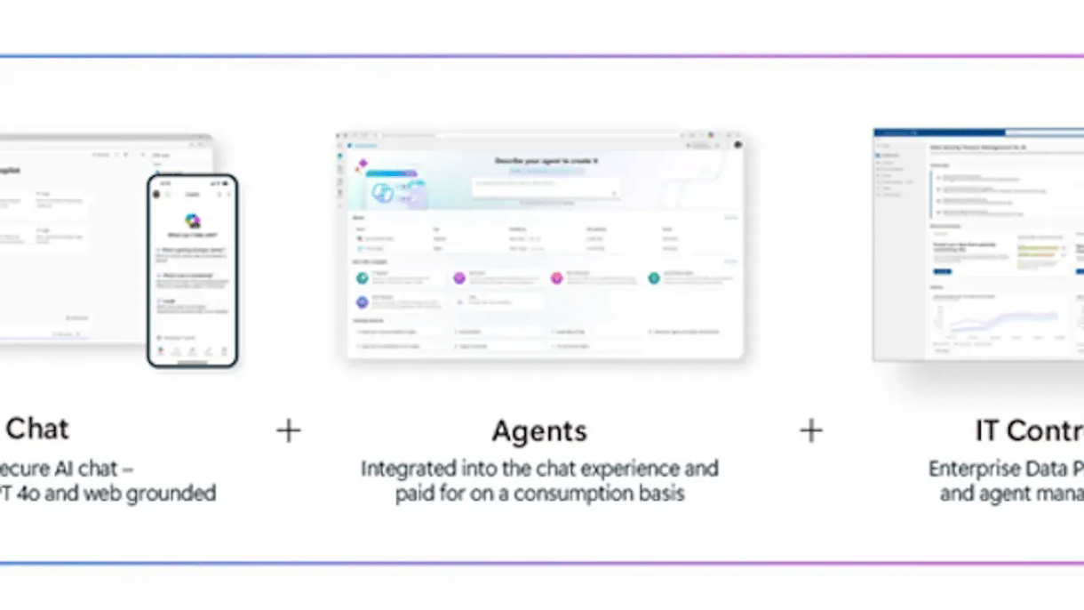 Overzicht van Chat, Agents en IT Controls