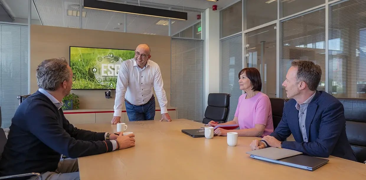 ESG impact in cijfers