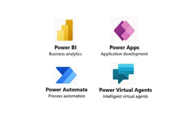 Power platform apps logos.
