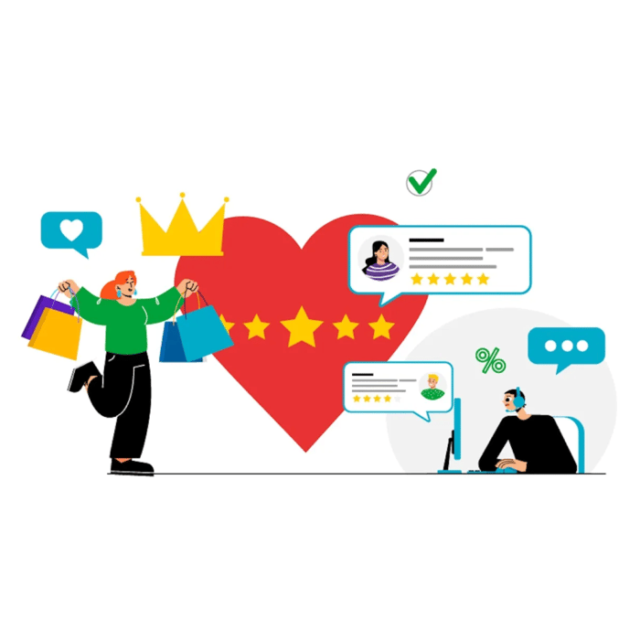 illustration  dynamics for customer service.