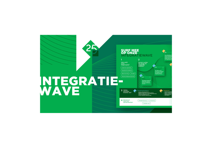 integratiewave_integration